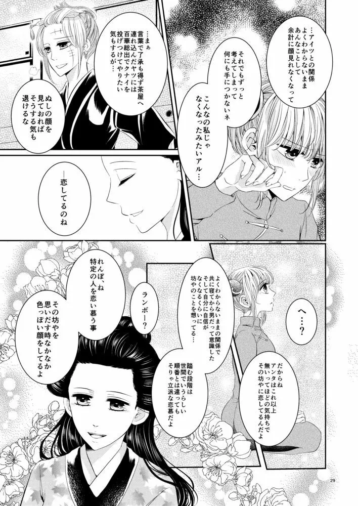 Cherish＜上＞ Page.28