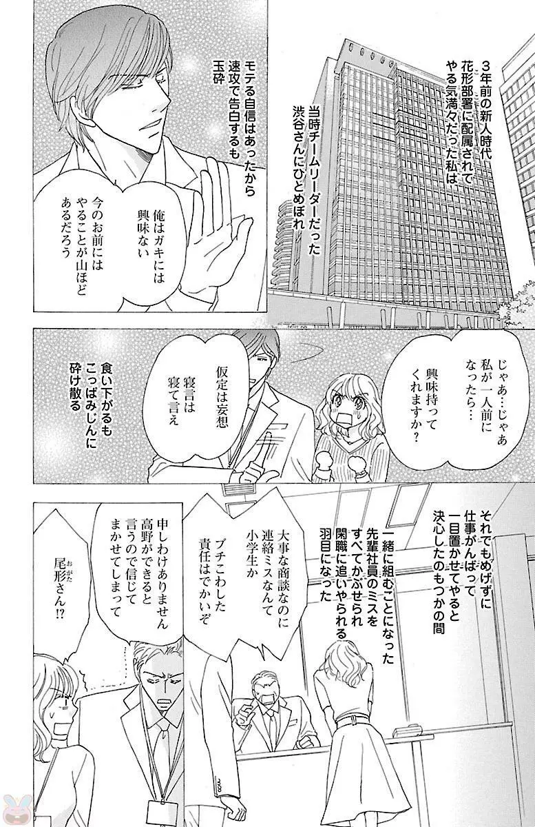 黒上司の飴と鞭 Page.12