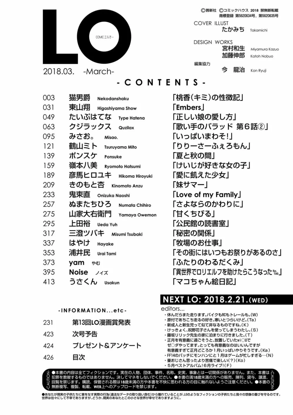 COMIC LO 2018年3月号 Page.426