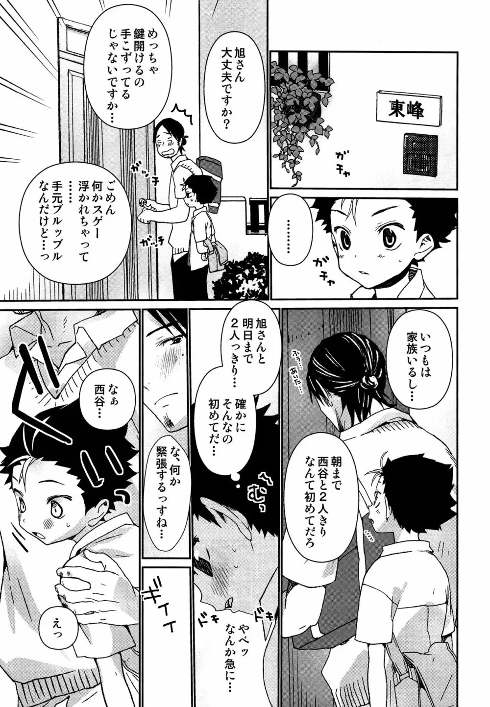 おはようからおやすみまで西谷。 Page.7