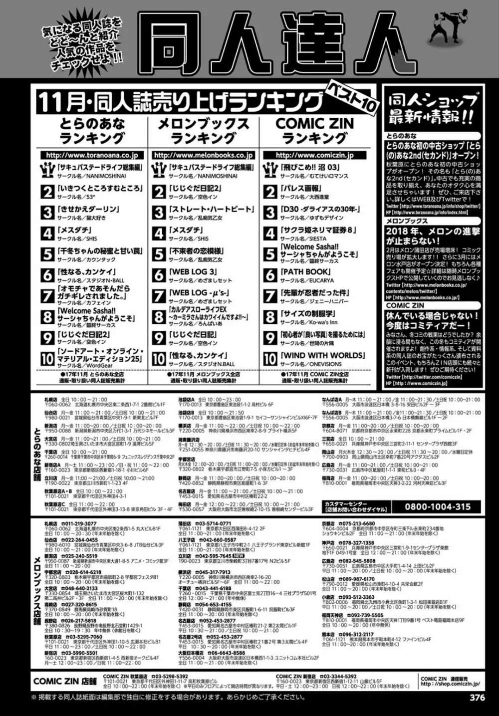 COMIC BAVEL 2018年3月号 Page.376