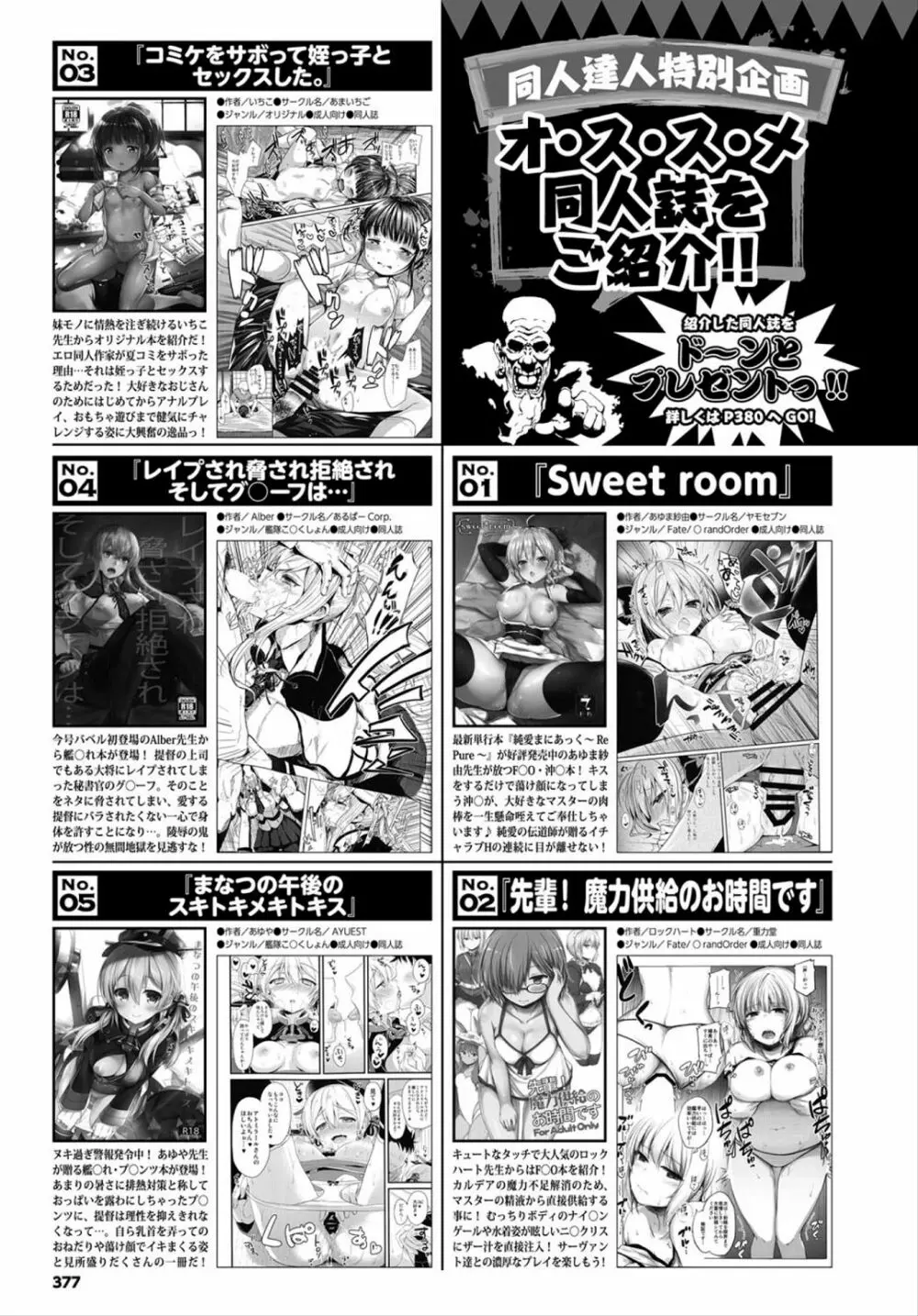 COMIC BAVEL 2018年3月号 Page.377