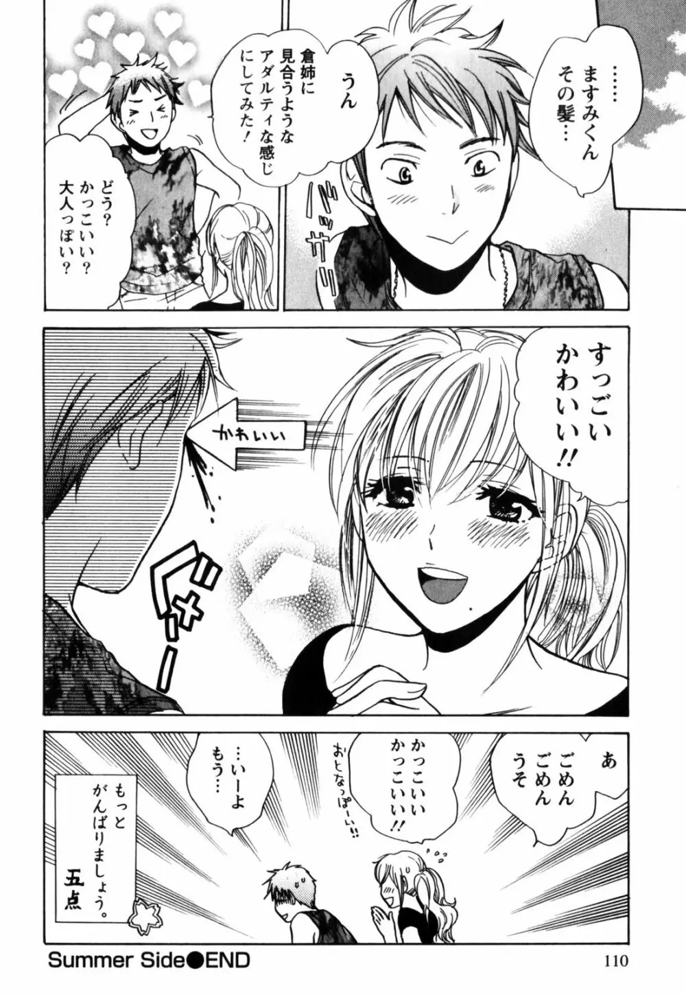 キューティ リップス Page.111