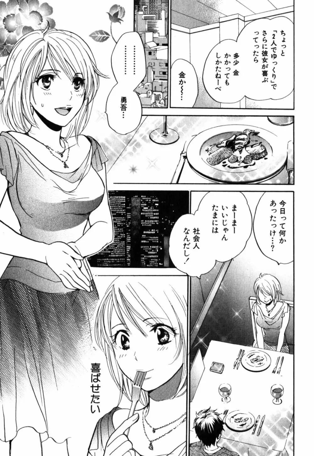 キューティ リップス Page.140