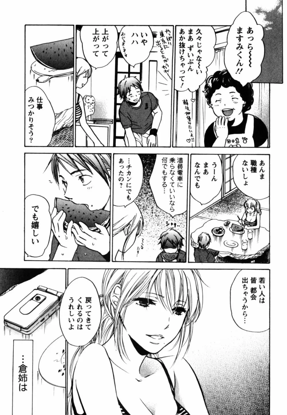 キューティ リップス Page.94