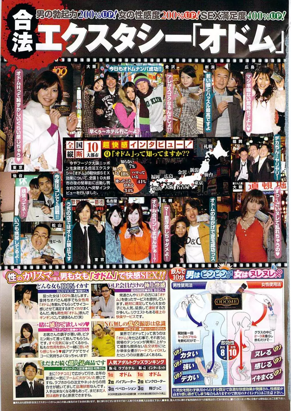 ナマイキッ！ 2009年3月号 Page.259