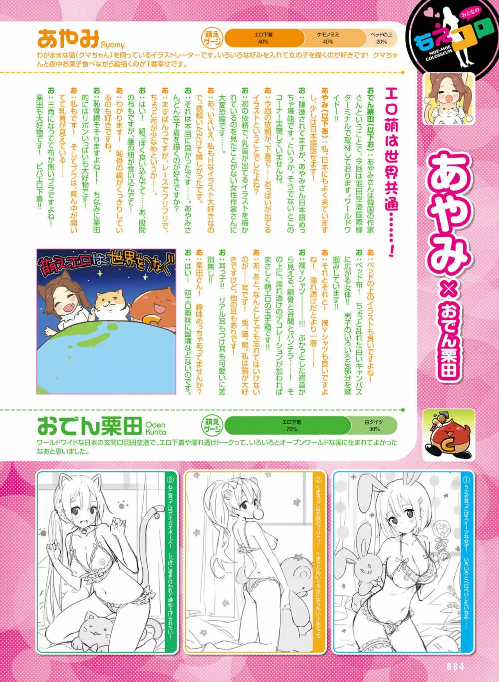 電撃 おとなの萌王 Vol.07 Page.74