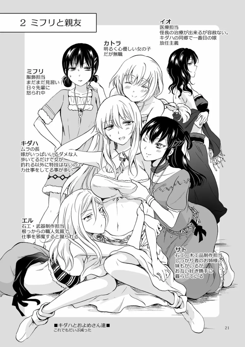 EARTH GIRLS 果実 前編 Page.21