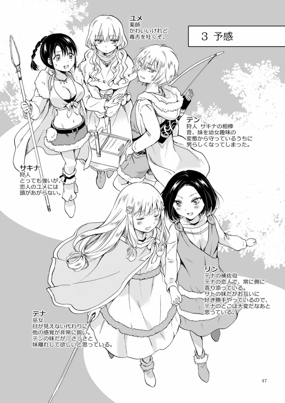 EARTH GIRLS 果実 前編 Page.47