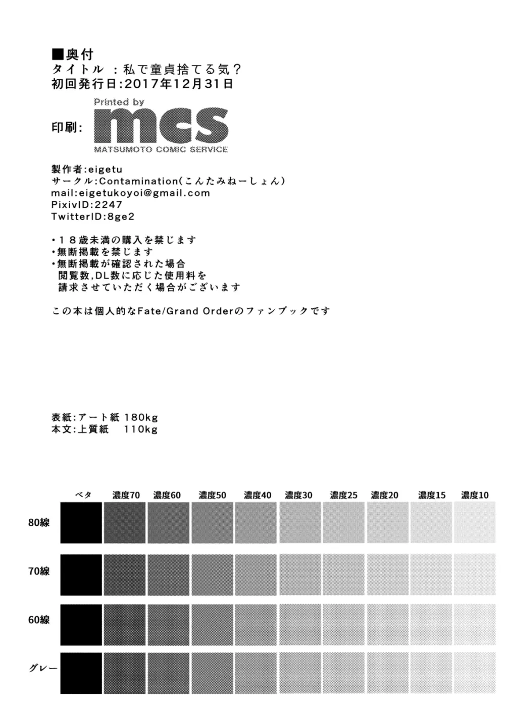 私で童貞捨てる気? Page.21