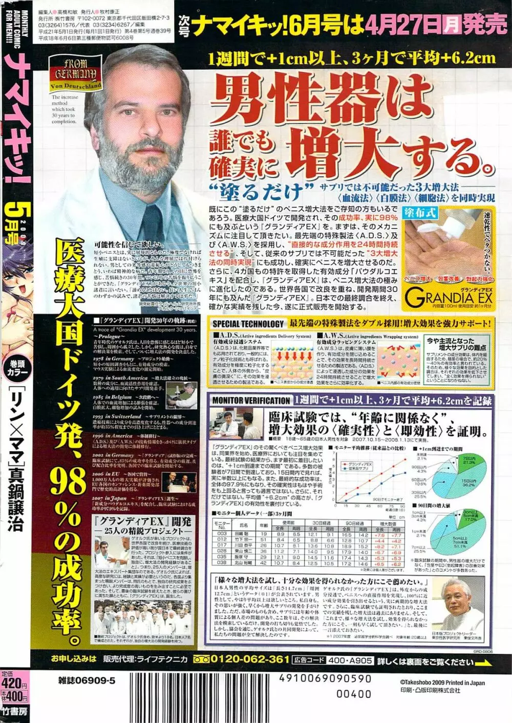 ナマイキッ！ 2009年5月号 Page.264