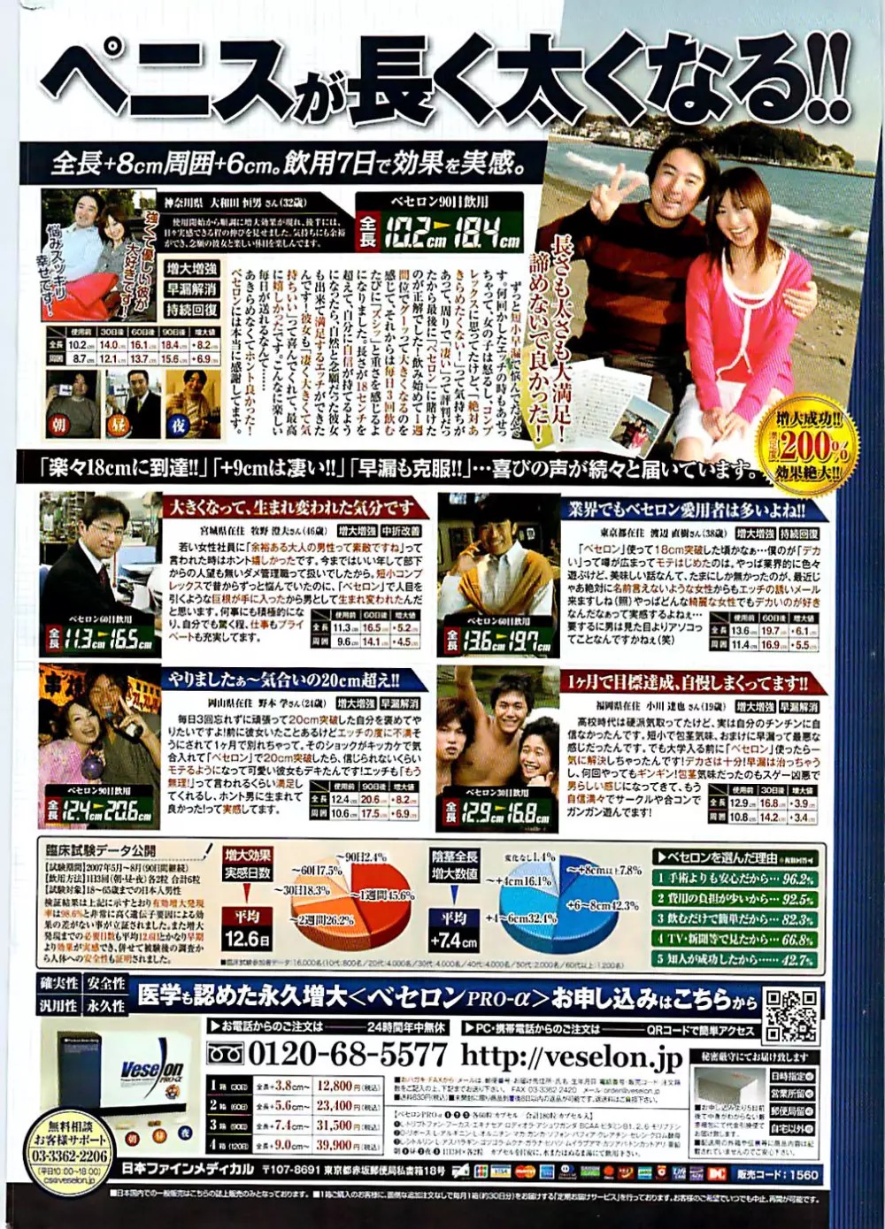 ドキッ！ Special 2008年06月号 Page.260