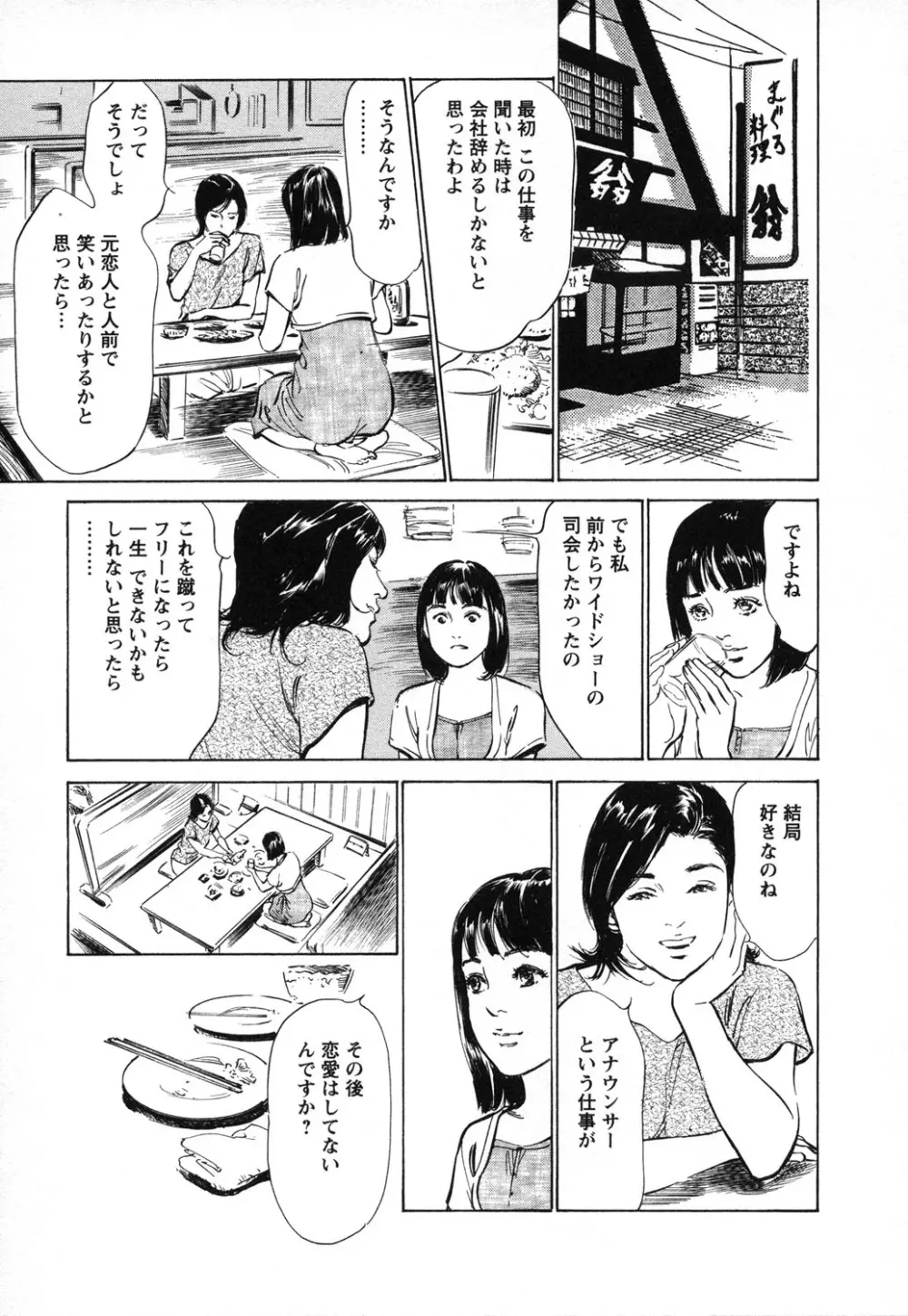 女子アナ七瀬 第1巻 Page.146