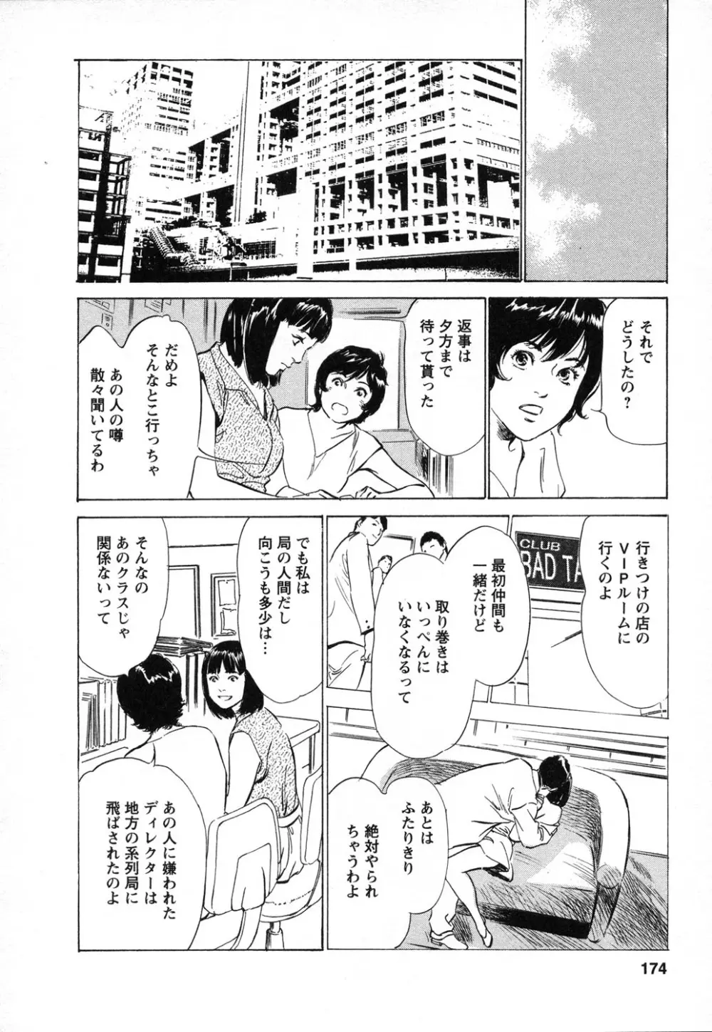 女子アナ七瀬 第1巻 Page.175