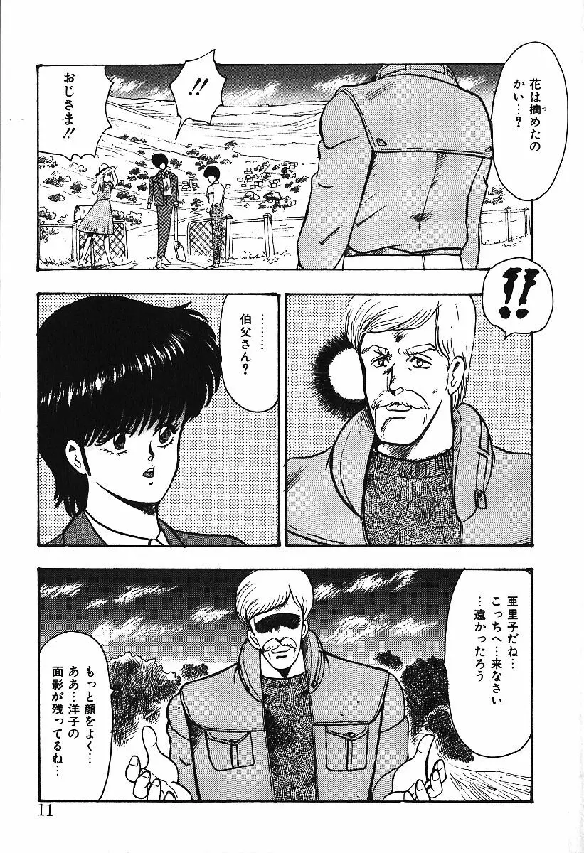 迷宮のアリス Page.8