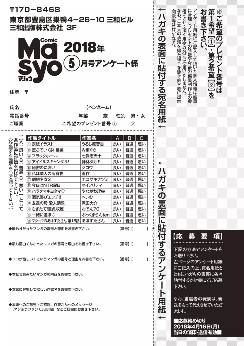 コミック・マショウ 2018年5月号 Page.284