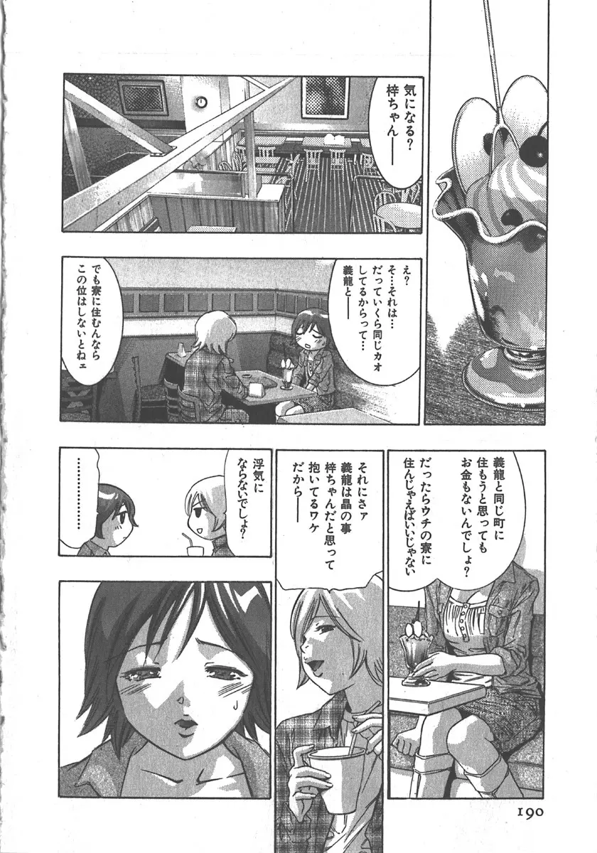 さよなら道化者 Page.191