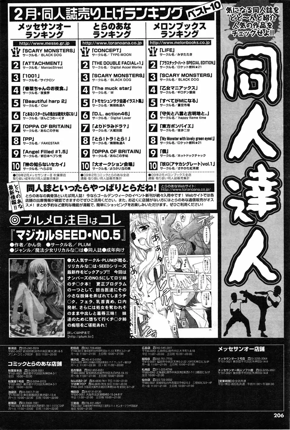 COMIC プルメロ 2009年6月号 Vol.30 Page.206