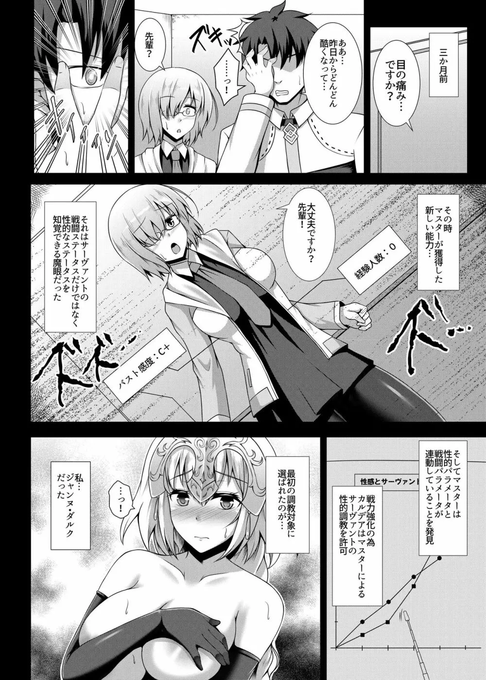 調教愛 Page.6