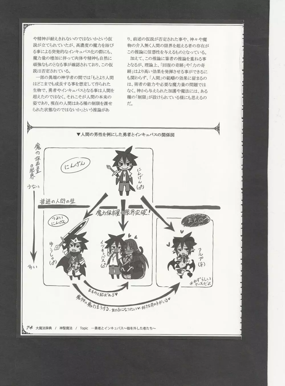 魔物娘図鑑ワールドガイドIII -サバトグリモワール- Page.77
