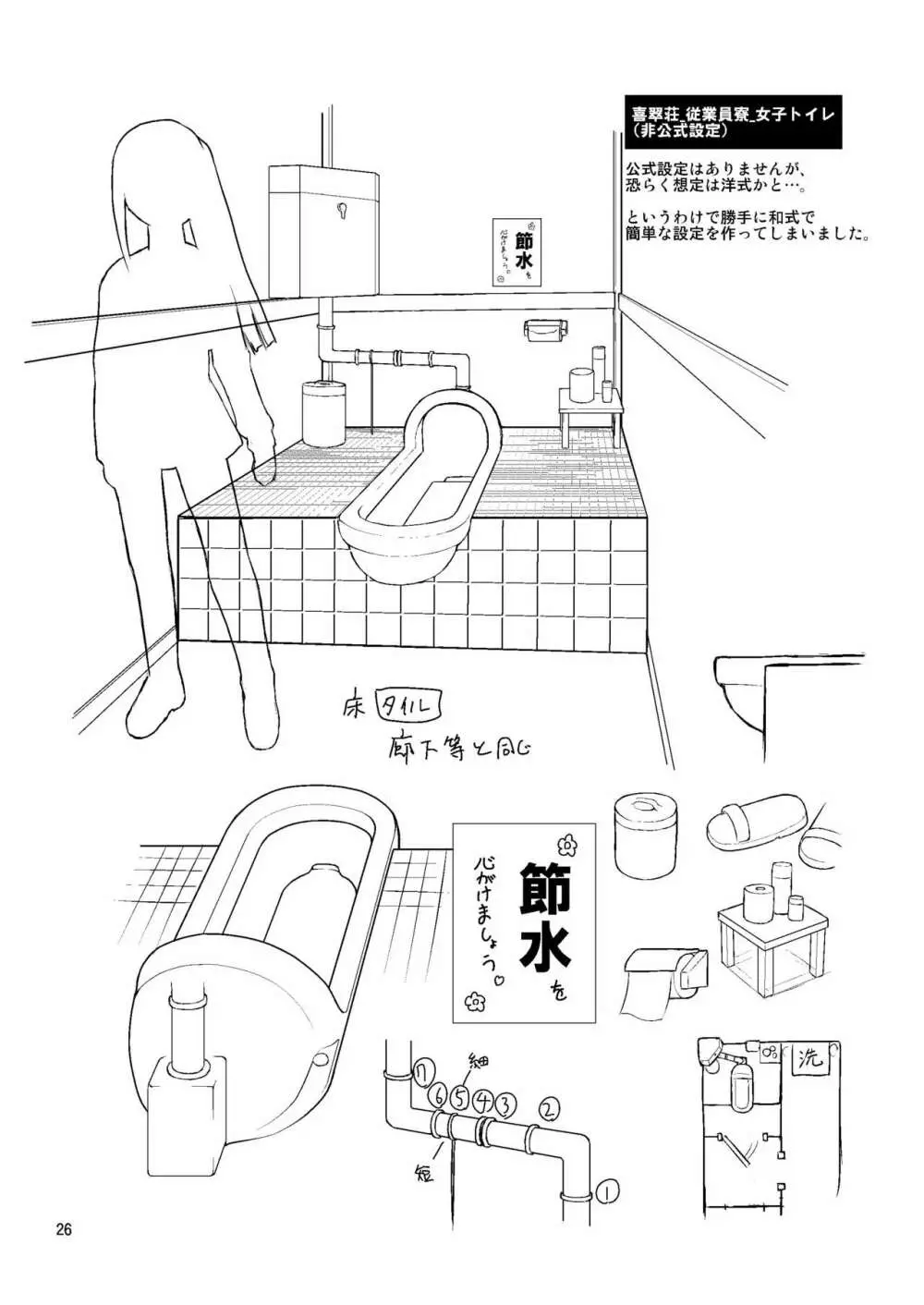 某温泉旅館従業員トイレ盗撮 Page.26