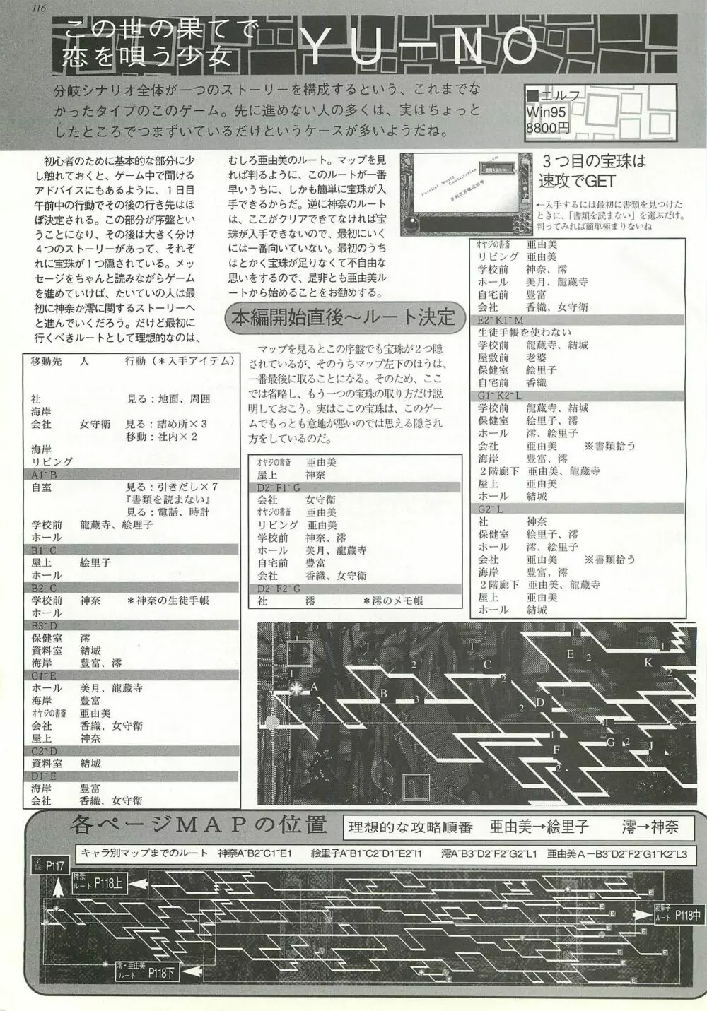 BugBug 1997年6月号 Page.116