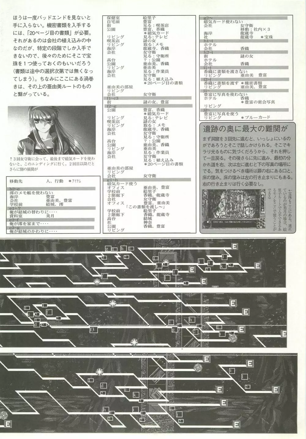 BugBug 1997年6月号 Page.119