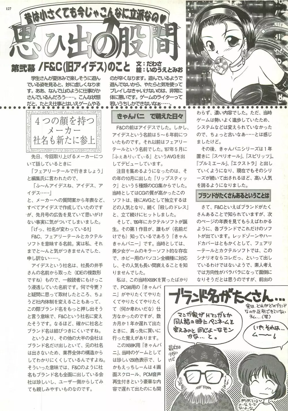 BugBug 1997年9月号 Page.127