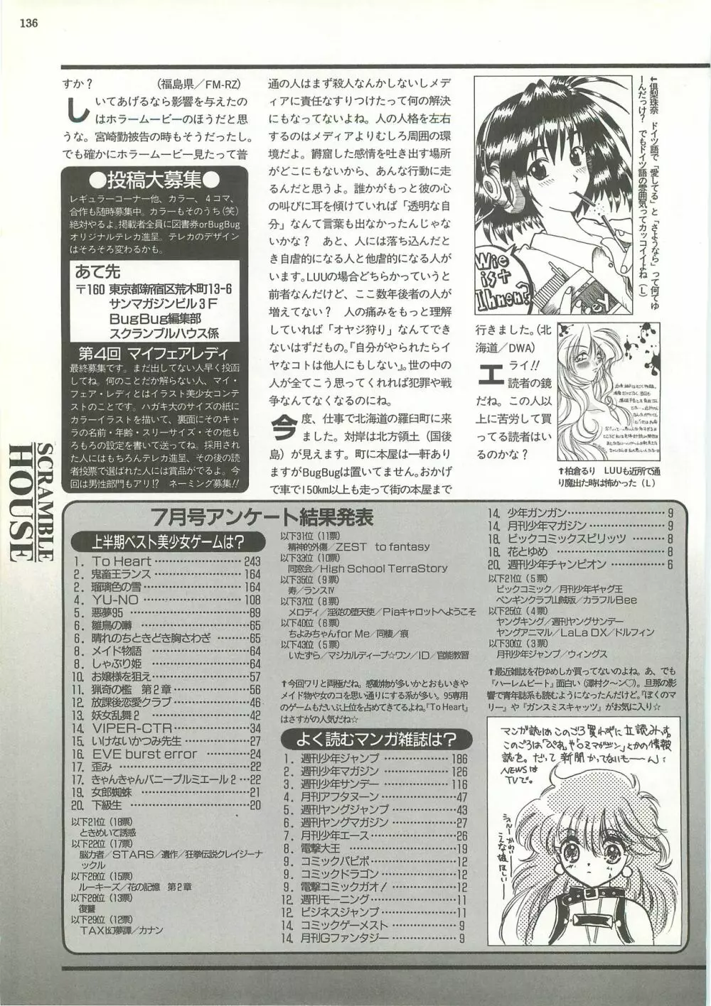 BugBug 1997年9月号 Page.136