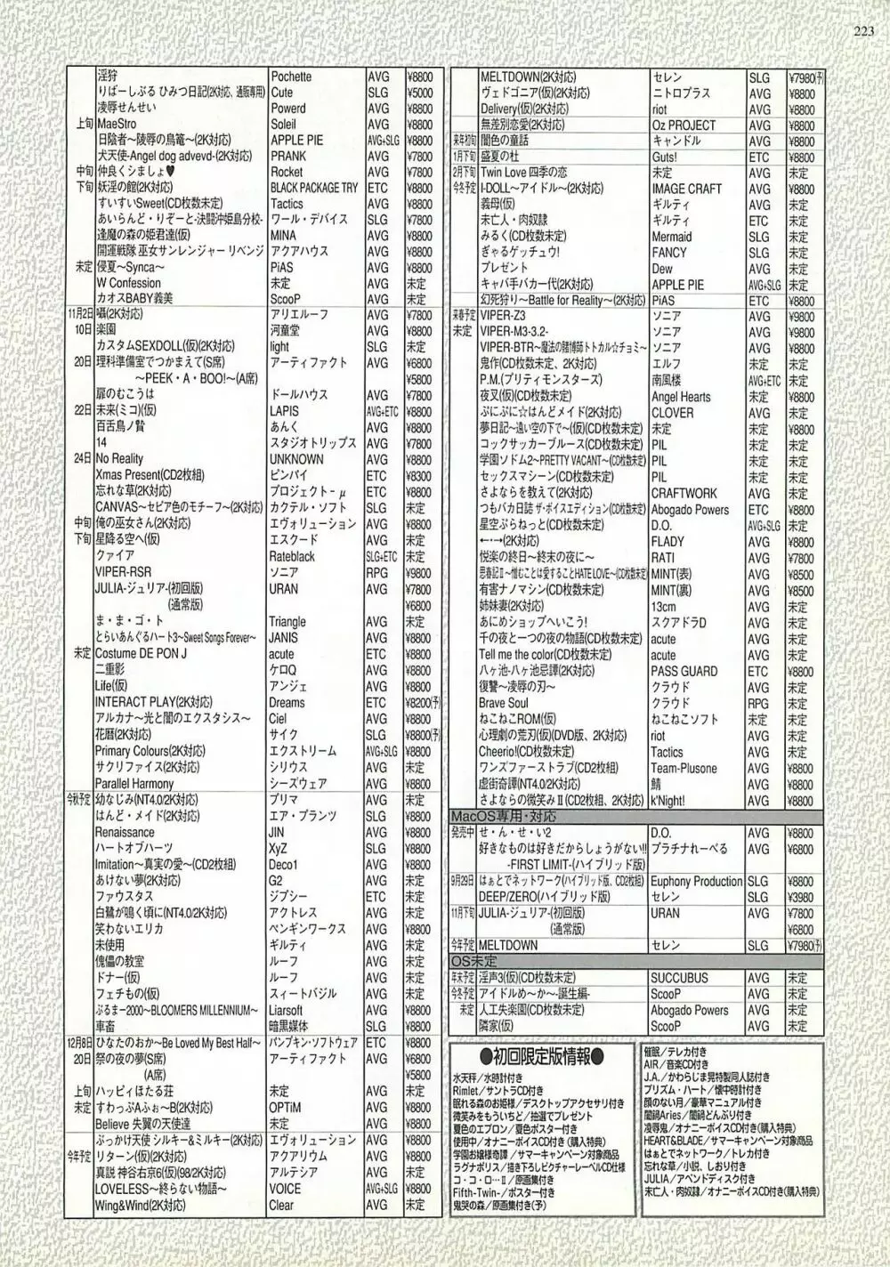 BugBug 2000年10月号 Page.178