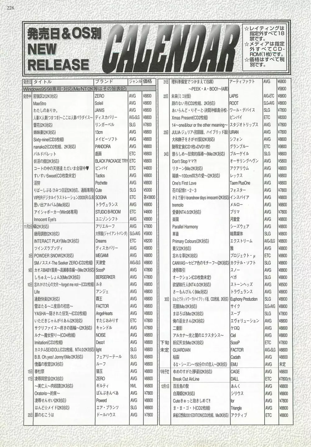 BugBug 2000年12月号 Page.228