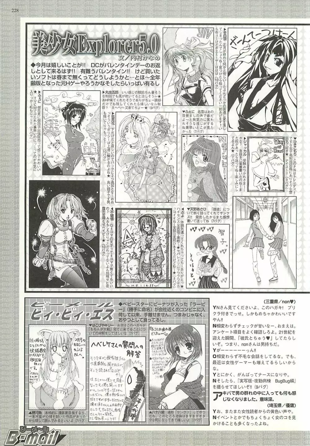 BugBug 2001年4月号 Page.228