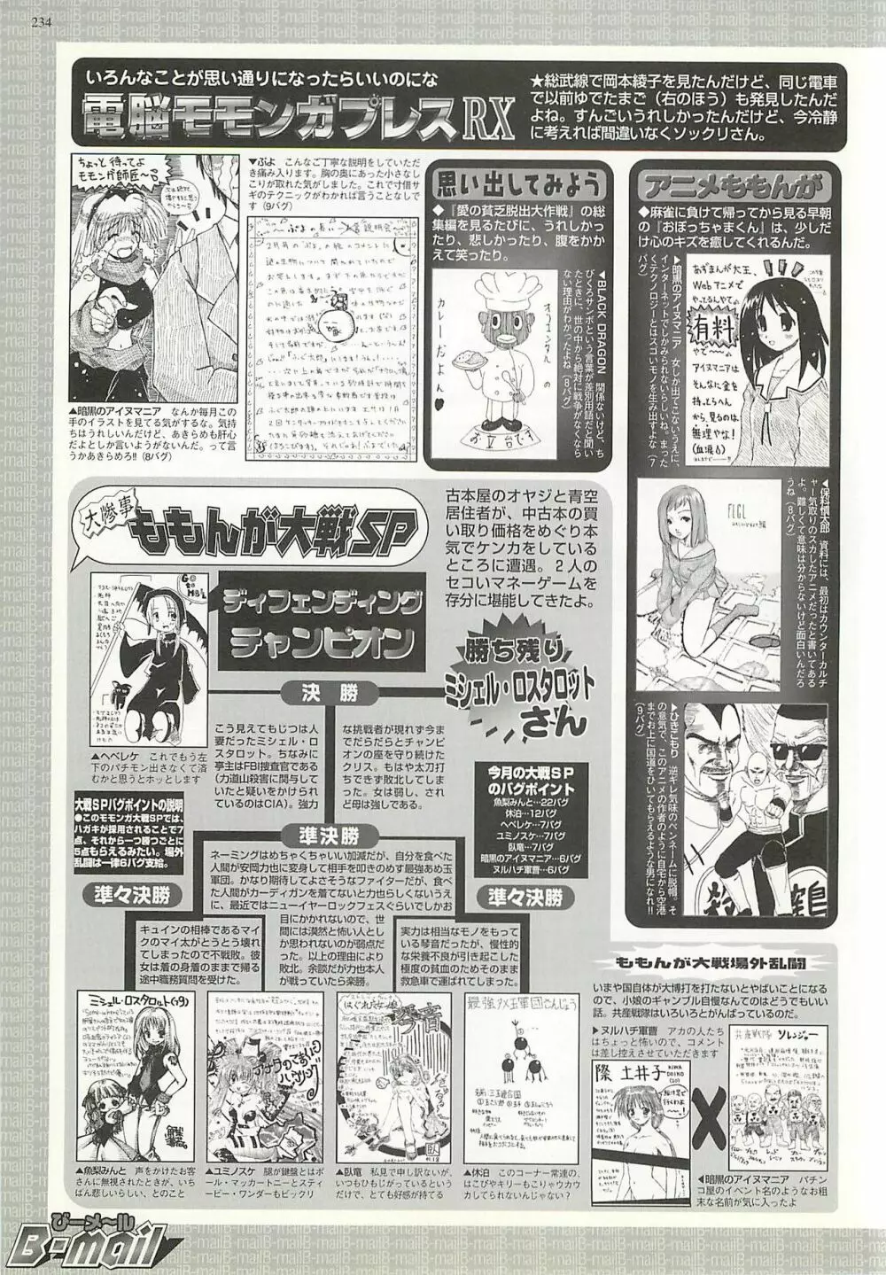 BugBug 2001年4月号 Page.234