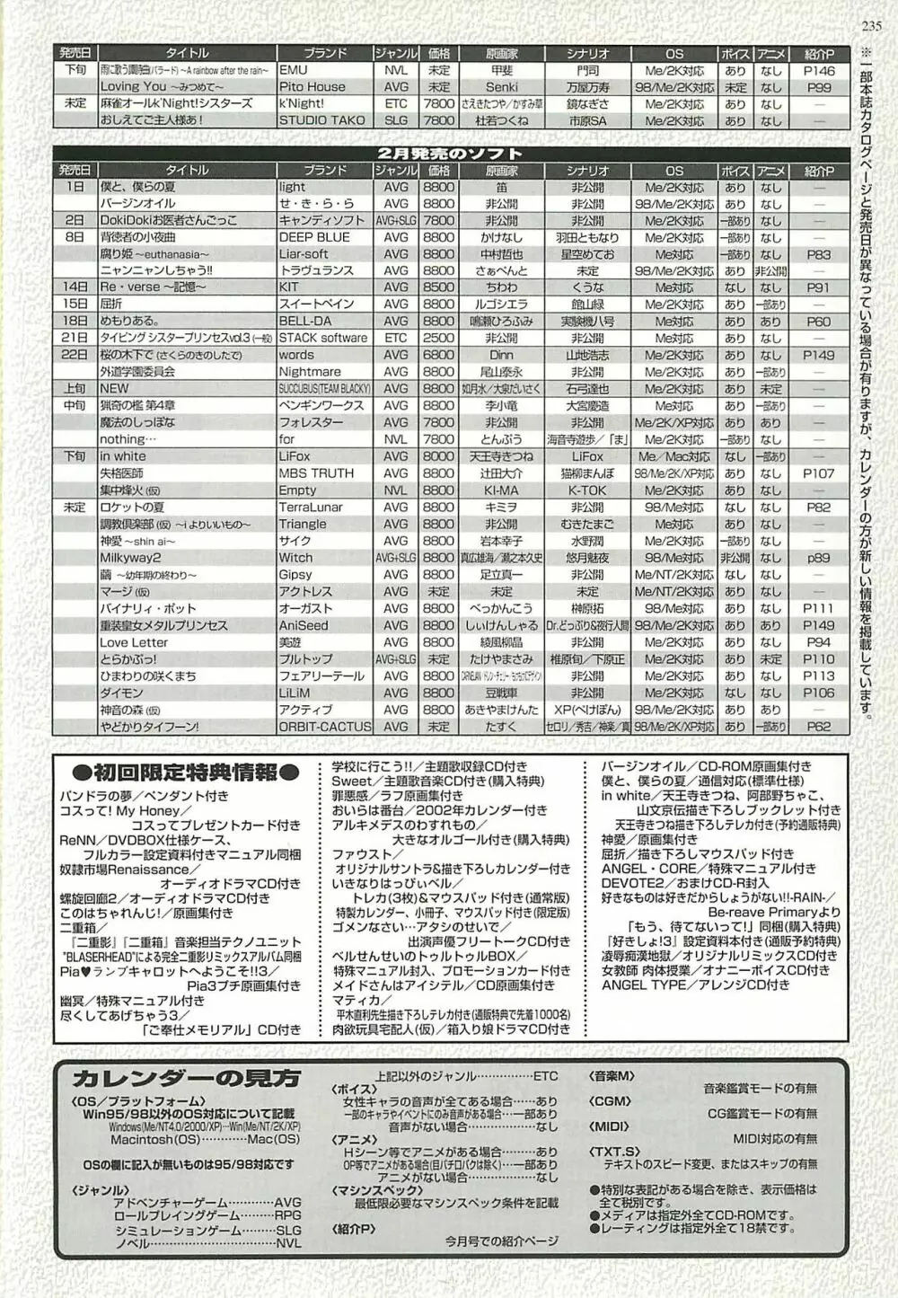 BugBug 2002年1月号 Page.235