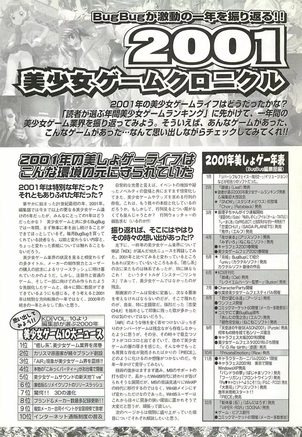 BugBug 2002年2月号 Page.171