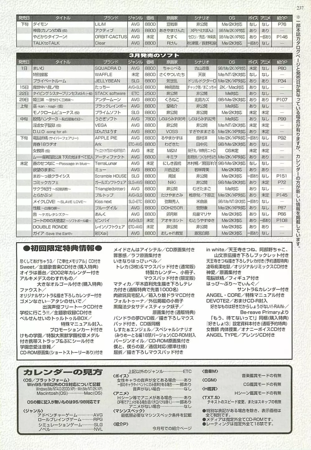 BugBug 2002年2月号 Page.233