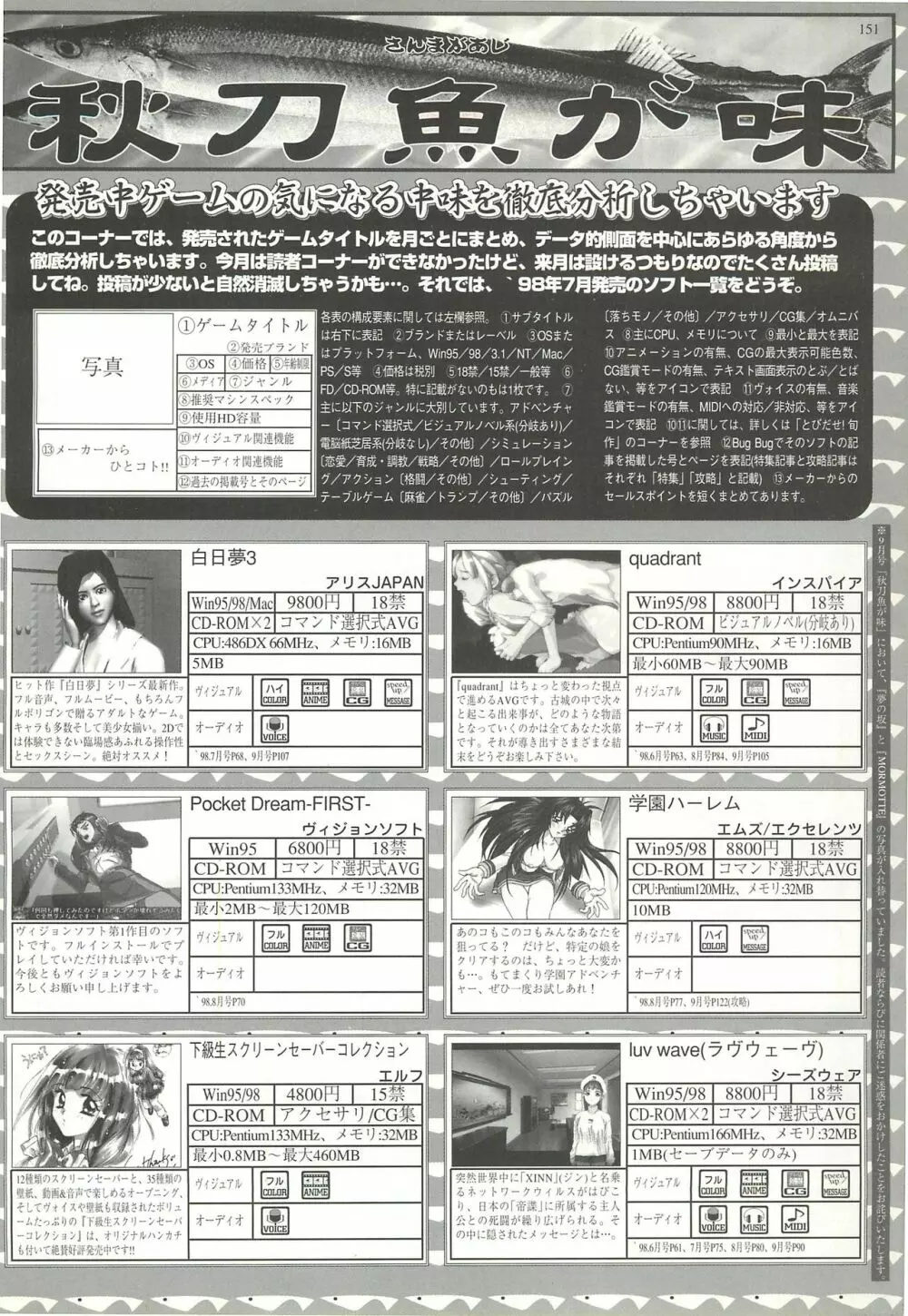 BugBug 1998年10月号 Page.149