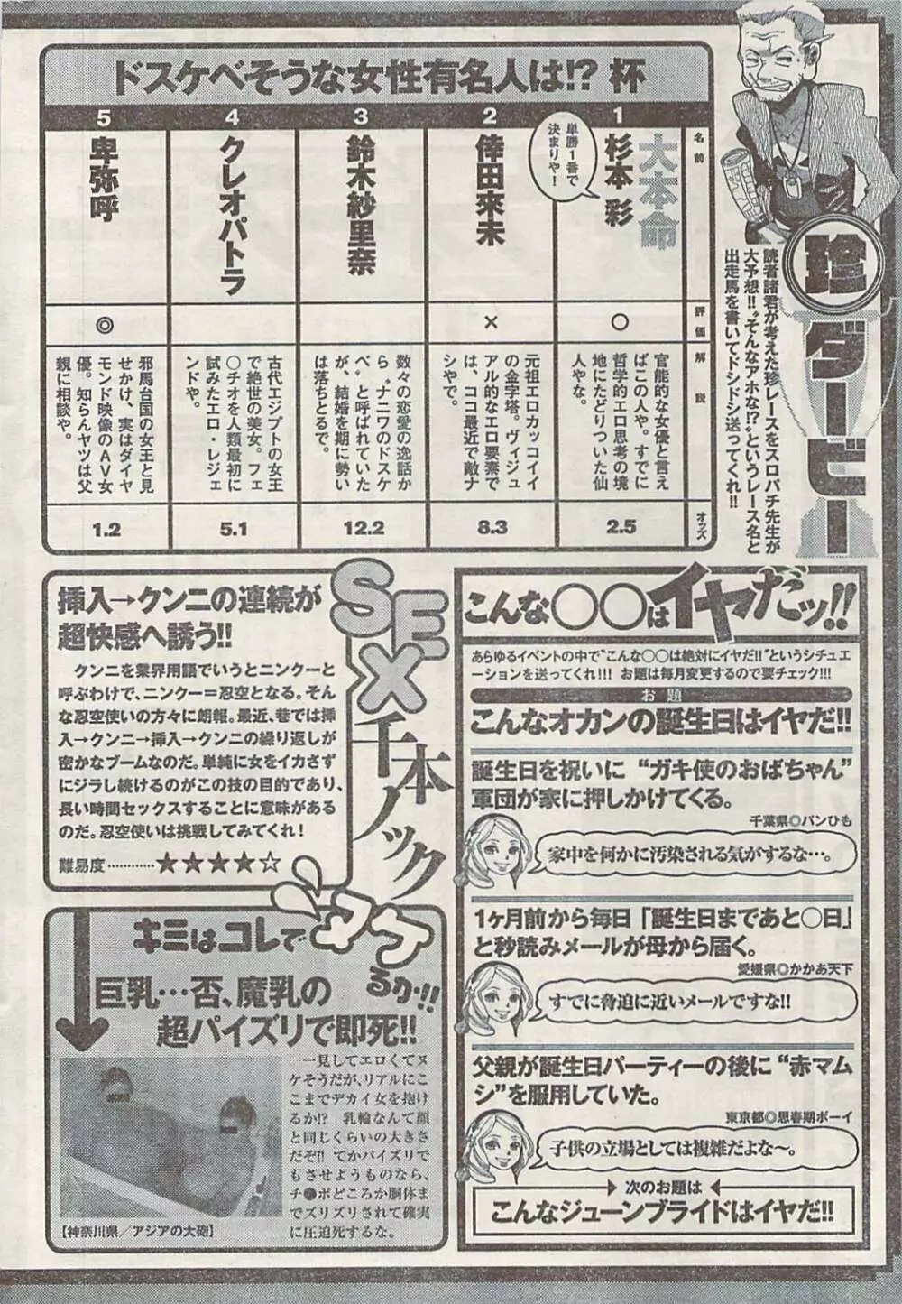 ナマイキッ! 2009年7月号 Page.264