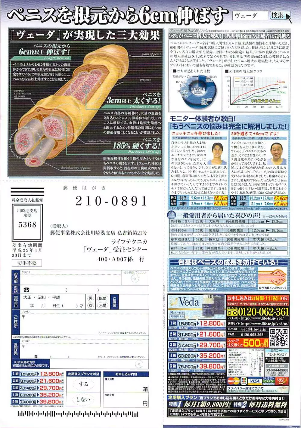 ナマイキッ! 2009年7月号 Page.279