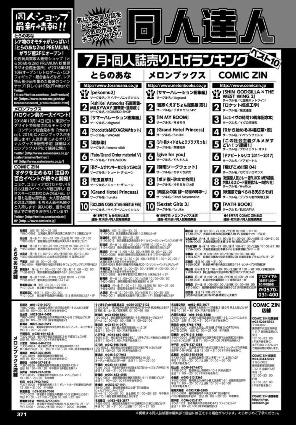 COMIC BAVEL 2018年11月号 Page.371