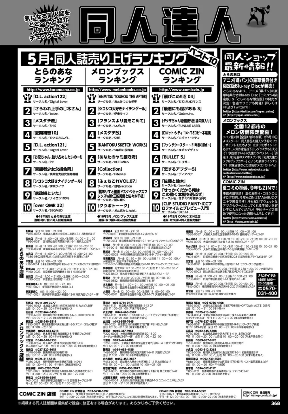 COMIC BAVEL 2018年9月号 Page.368