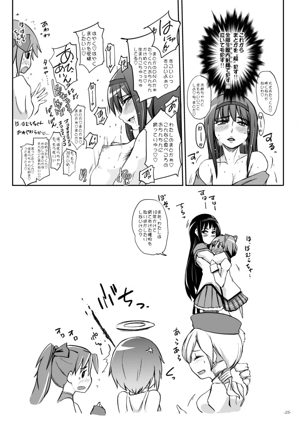 ところでこのチョコ、あれをイメージするわよね… Page.24