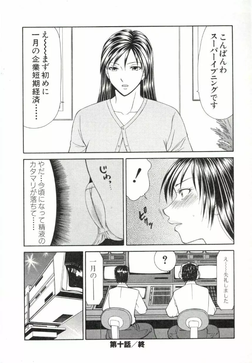 キャスター亜矢子 2 Page.83