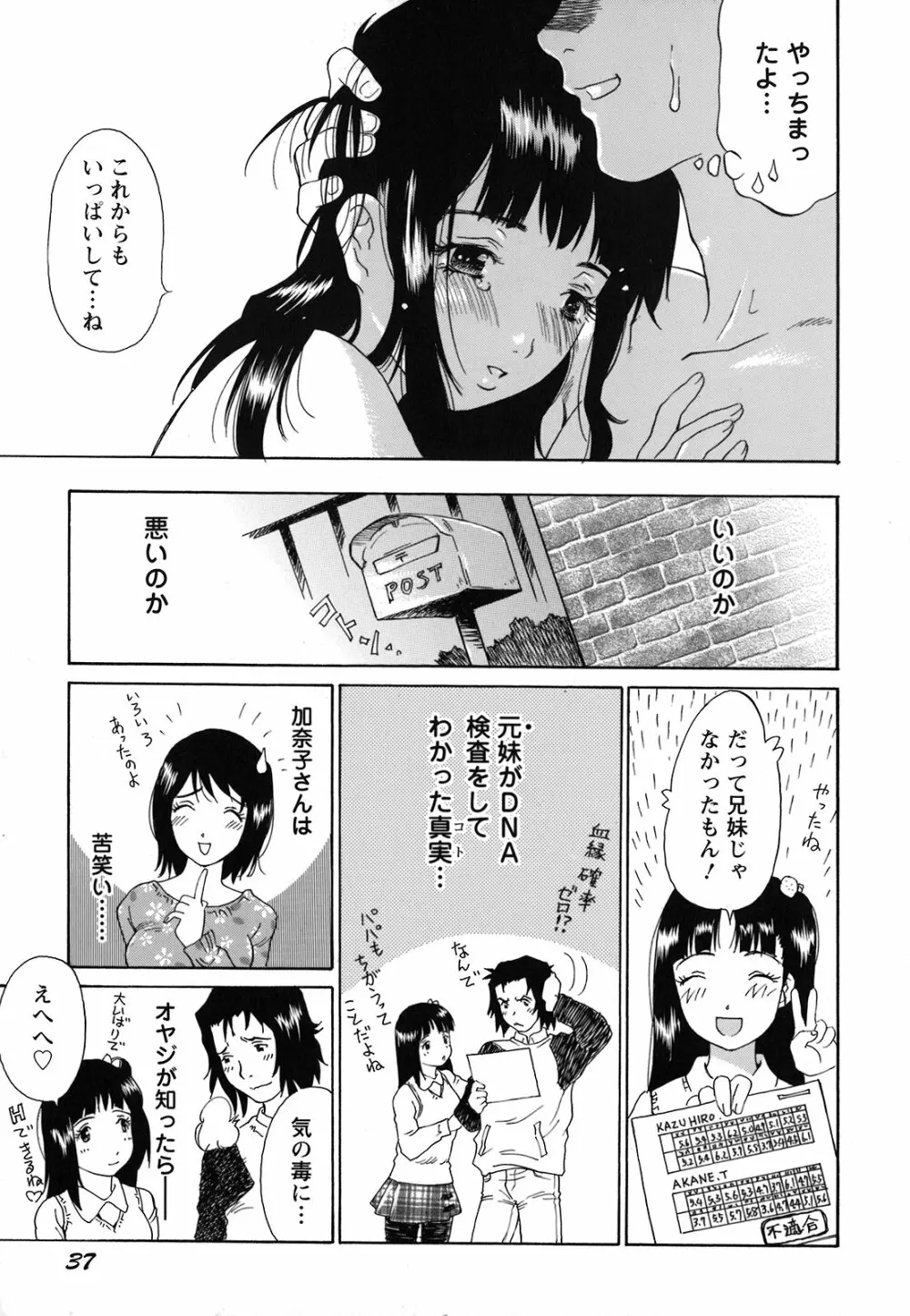 妹という名の牝 Page.40