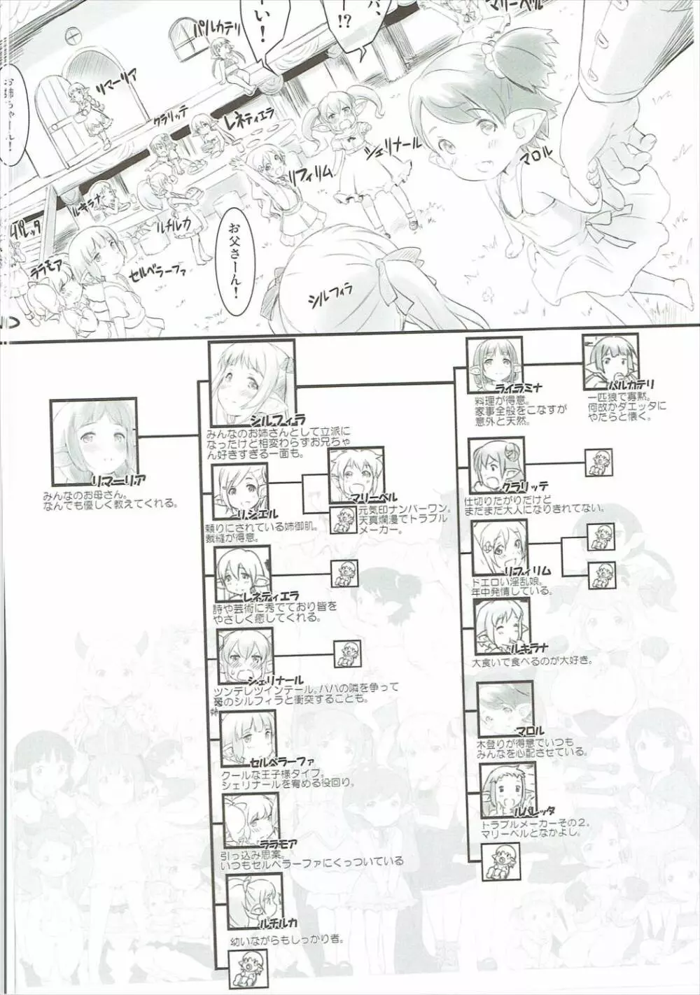 例の島にドラフが降ってきた。 Page.3