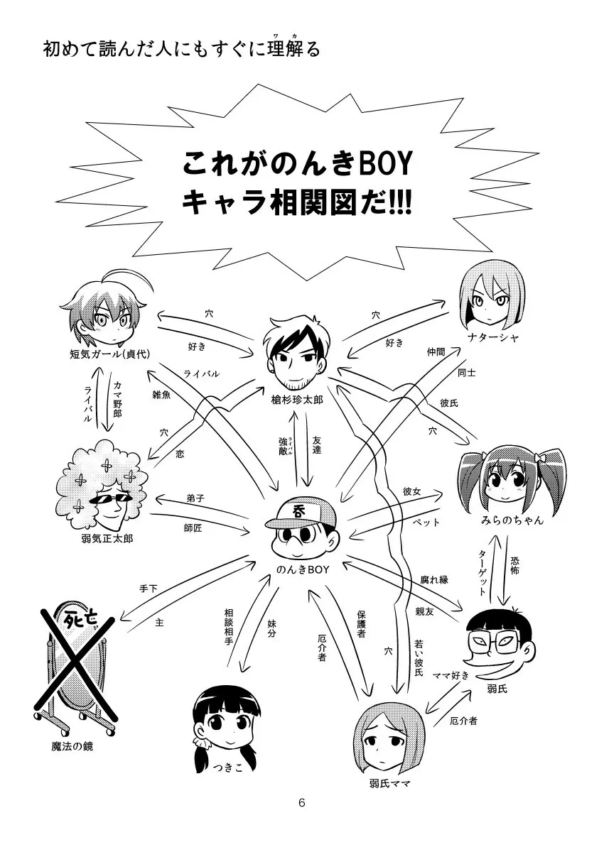 のんきBOY 1-35 Page.40