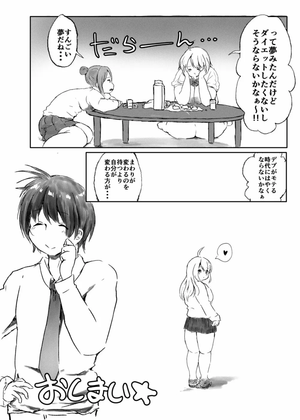 ダイエットはおやつのあとで Page.17