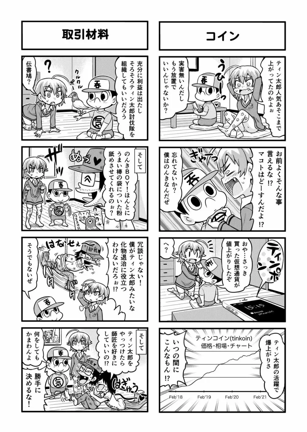 のんきBOY 1-41 Page.223