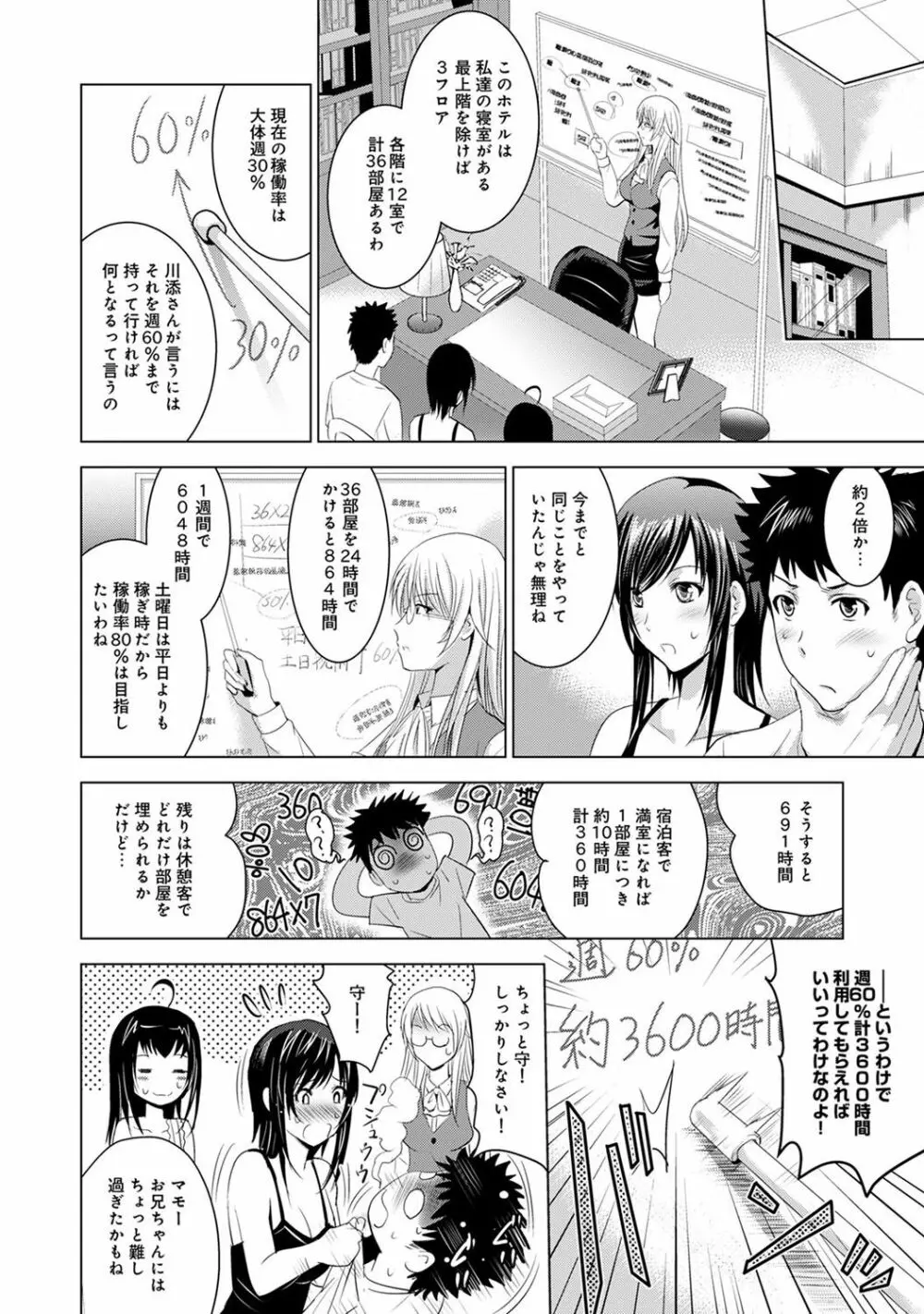 美人三姉妹とラブホ始めましたっ! Page.162