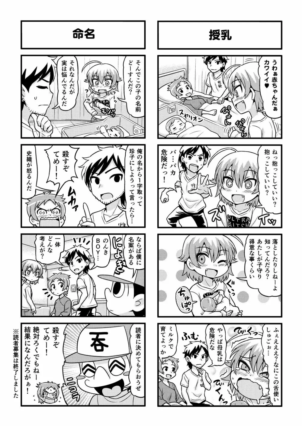 のんきBOY 1-48 Page.253